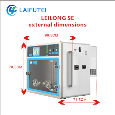 Kæledyr Pleje Enhed